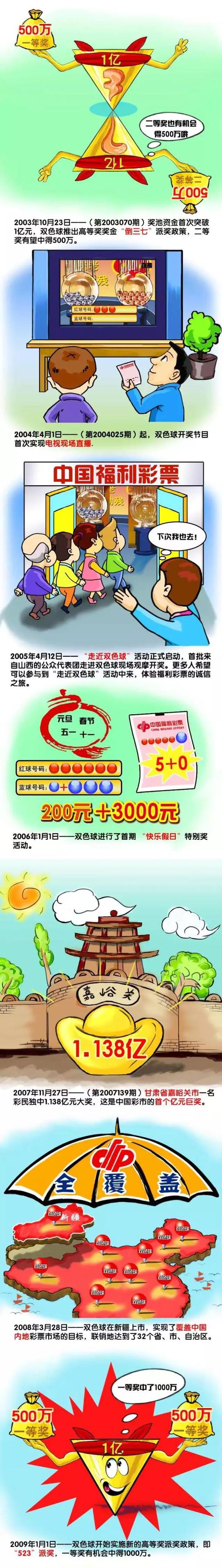 而罗马主帅穆里尼奥不希望本赛季再次因为伤病影响成绩，因此要求俱乐部在冬季转会期采取措施，引进一名新的中卫填补空缺。